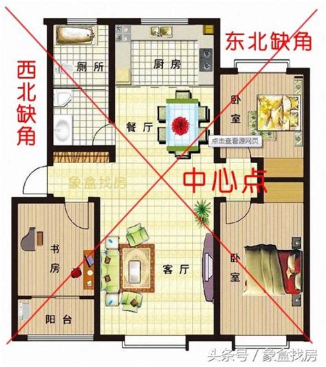 房子缺西南角|房子缺西南角风水化解方法揭秘：原来房子缺角危害这么大！